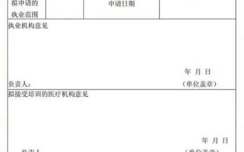 医师注册错科室需要转科室，如何变更执业注册范围？