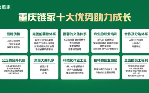链家房地产经纪人培训模式解析：从理论到实战全面提升