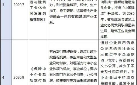 房地产经纪人挂靠费用解析：市场供需、政策影响与行业规范