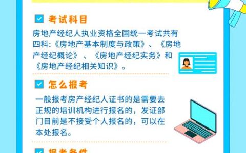 房地产经纪人协理证考试指南：如何通过考试开启房地产经纪行业大门