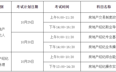 2022年下半年房地产经纪人考试报名公告