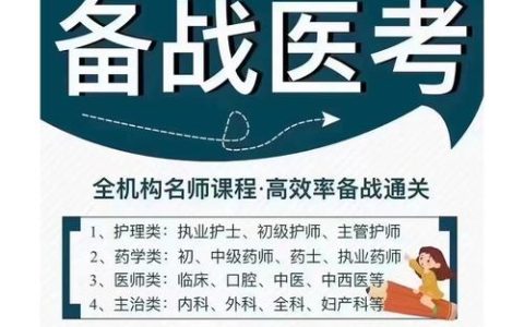 贺银成执业医师考试视频：全面复习指南与高效备考策略