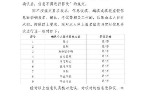 医师资格考试网上报名成功确认单：关键信息检查与保存指南