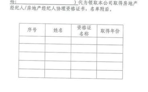 如何成为房地产经纪人协理：法定年龄、学历要求及培训经历详解