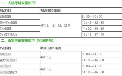 外科主治医师资格考试成绩查询指南：关键时间点与官方途径详解