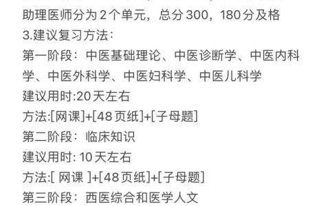 中西医结合执业医师资格考试及格标准解析：笔试与实践操作的重要性
