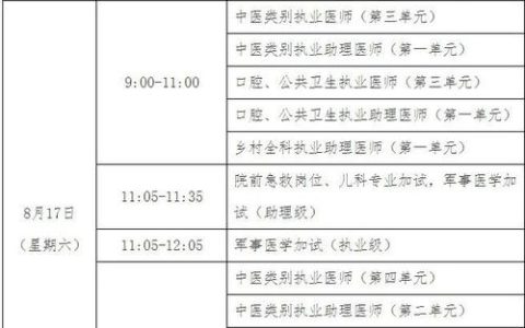 医师资格考试分数公布时间解析：关键时间点与评分流程详解