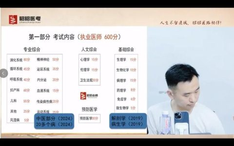 2016年执业医师考试论坛：医学生备考交流与资料分享的重要平台