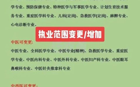 医师注册变更流程详解：必备文件、审核步骤及注意事项全攻略