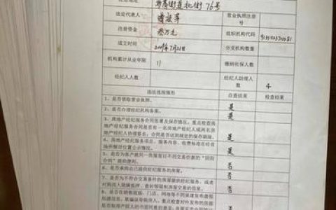 房产中介证书出租现象剖析：违规行为对市场秩序的负面影响
