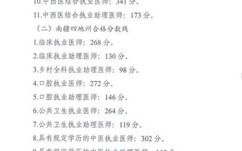 国家临床执业医师考试分数线的重要性及其对医学生未来的影响