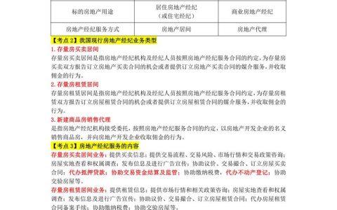 房地产经纪人协理教材：从基础知识到业务操作的全面指南
