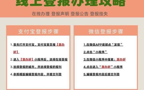 房产中介资格证书丢失怎么办？详细解决步骤与挂失指南