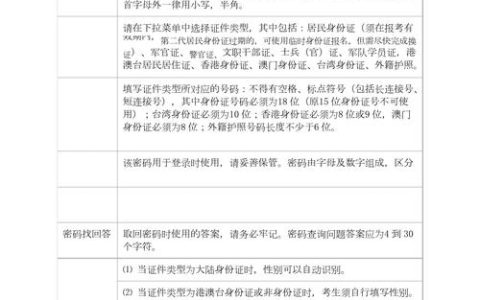 全国执业医师报名表填写指南：如何确保符合报名条件并顺利通过考试