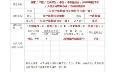 执业医师证考试报名指南：地点、时间与材料准备全解析