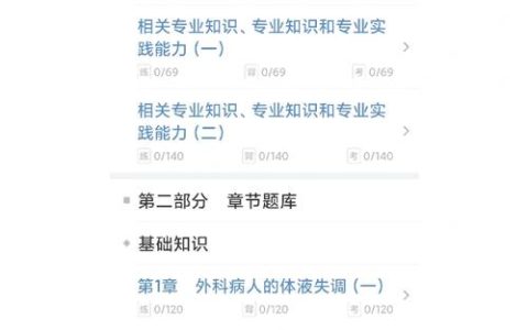 外科医师资格考试试题解析：全面掌握外科知识与手术技巧