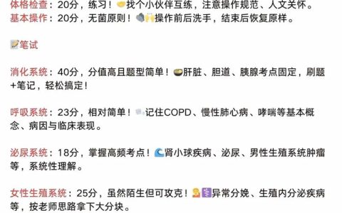 全国公共卫生执业医师考试查分方法演变及时间安排分析