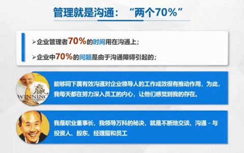 房地产经纪工作技巧：掌握市场动态与沟通技巧，推动房产买卖顺利进行