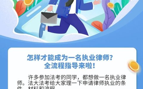 如何通过房地产经纪人协理资格考试：掌握交易流程与法律条文的关键