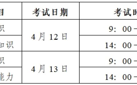2025年度卫生专业技术资格考试安徽考区公告