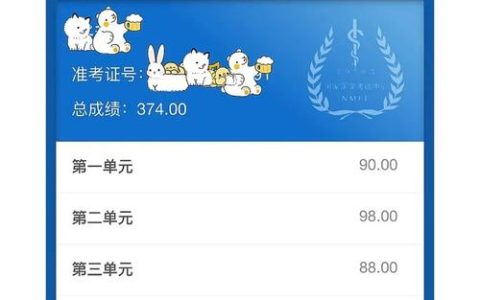 2009年中西医执业医师考试查分网站成绩查询时间/中西医医师查分