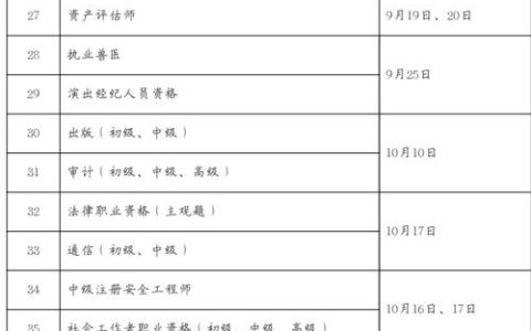 房地产经纪人考试报名时间全攻略：掌握关键时间点，顺利踏入房地产行业