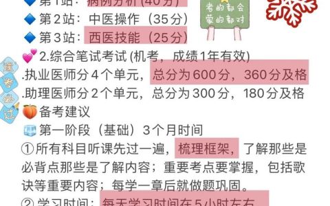 中医执业医师考试必备书籍推荐：提升备考效率与通过率的关键指南