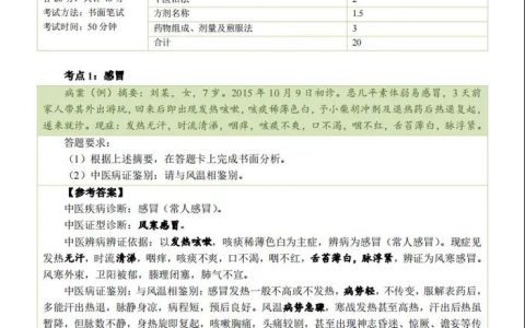 医学生执业医师技能考试全解析：病例分析、体格检查与急救常识