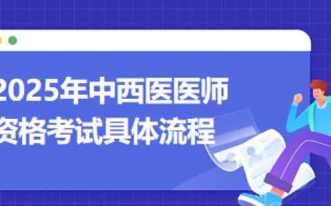 想参加2025年的中西医结合执业医师资格考试，需要提前准备哪些材料？