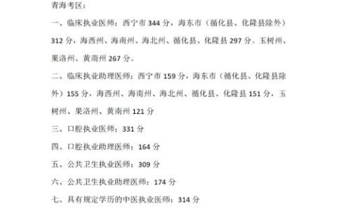 14公卫助理医师资格笔试成绩查询时间及官方渠道指南