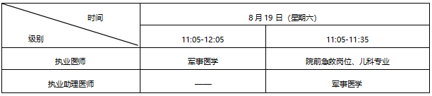 执业医师考试成绩打印截止时间_执业医师考试成绩单怎么打印_15年执业医师资格分数打印