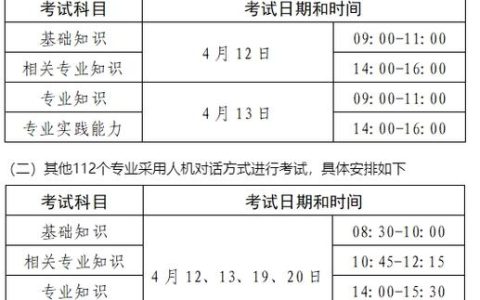 2025年临床执业医师实践技能考试备考指南：全面解析考试大纲与关键点