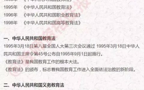 房地产经纪从业资格考试全面指南：法律法规、房屋结构与备考策略