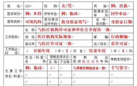 如何顺利报名临床执业医师考试？关键步骤与注意事项详解