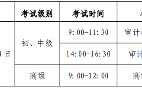 北京人事考试网：2023年北京中级审计师准考证打印时间9月19日至9月24日