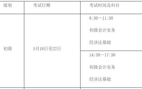 2024年初级会计考试时间确定：5月18日至22日举行，共10个批次