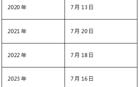 2025年初级经济师考试教材公布时间确定了吗？