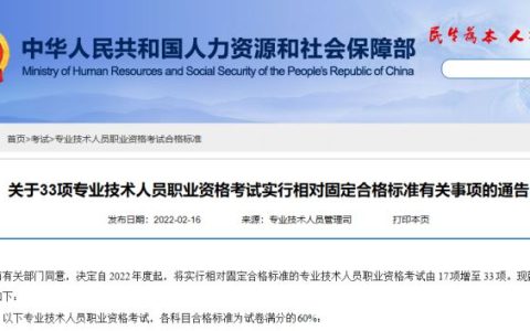 2022年中级会计考试合格分数线已确定均为60分