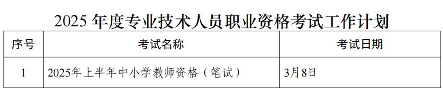 人力资源社会保障部办公厅发布通知明确了2025年教资考试时间：笔试和面试全年时间安排