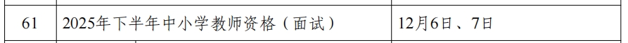 人力资源社会保障部办公厅发布通知明确了2025年教资考试时间：笔试和面试全年时间安排