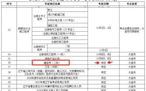 2025年度大连市人事考试工作计划：二级建造师考试时间待定