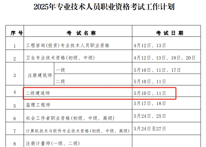 宁夏人事考试中心：2025年宁夏二建考试时间为5月10、11日