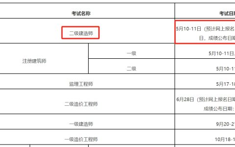 2025年福建二建报名时间或为2月27日-3月13日