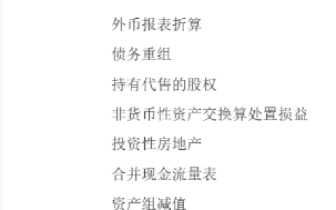 2023年中级会计实务真题考点（三个批次汇总）