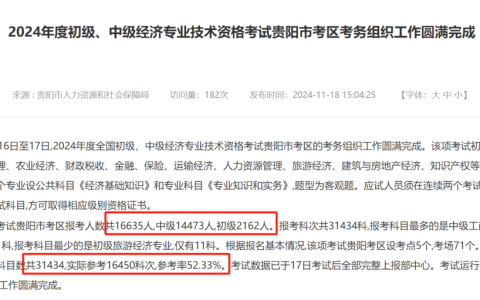 去考试就赢了一半人！贵州贵阳发布2024年中级经济师参考率