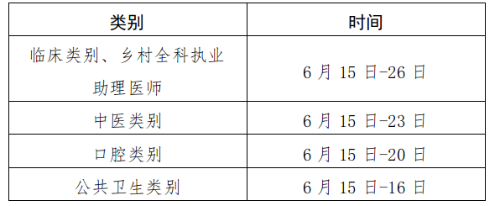 截图-2024年1月5日 17时32分12秒.png 江西余江转发江西省卫生健康委员会公告2024年第1号,24年医师报名即将开始!