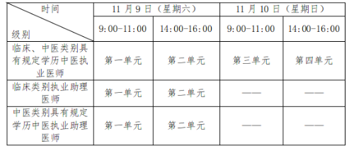 截图-2024年1月5日 17时32分54秒.png 江西余江转发江西省卫生健康委员会公告2024年第1号,24年医师报名即将开始!