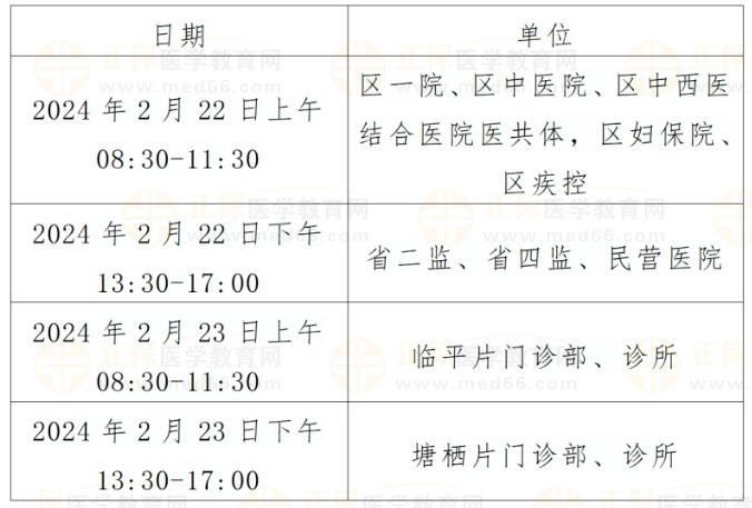 临平区报名点现场确认时间