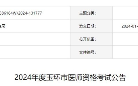官方速报！浙江玉环2024医师资格考试报名审核要求已公布！