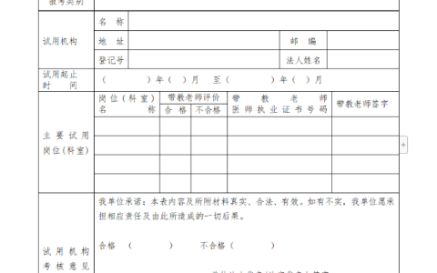上海考区2024年医师资格考试报名相关报考材料及表格